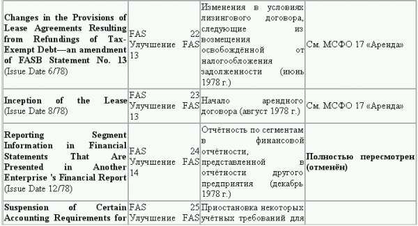 Управленческий учет в США i_028.png