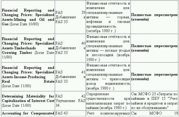 Управленческий учет в США i_032.png