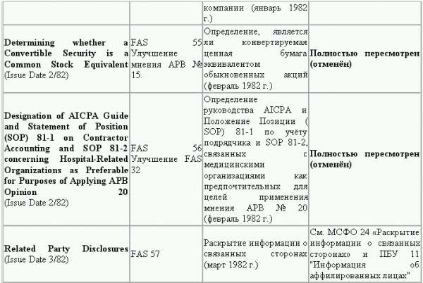 Управленческий учет в США i_035.png