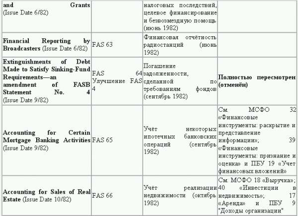 Управленческий учет в США i_037.png