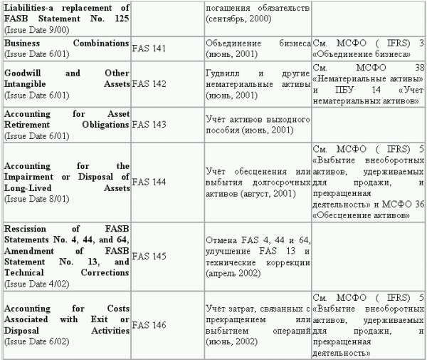 Управленческий учет в США i_057.png