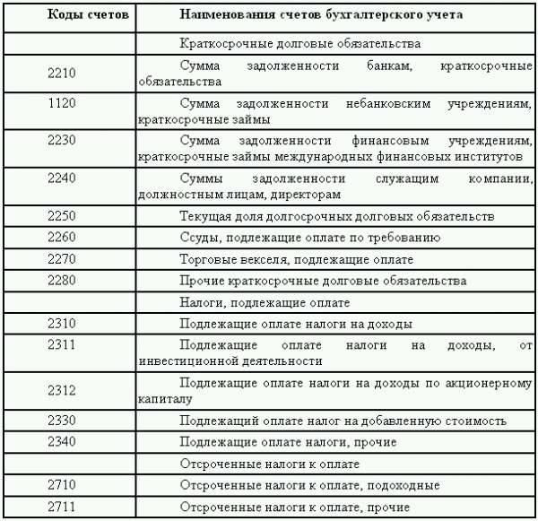 Управленческий учет в США i_063.png
