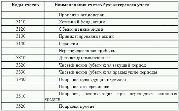 Управленческий учет в США i_064.png