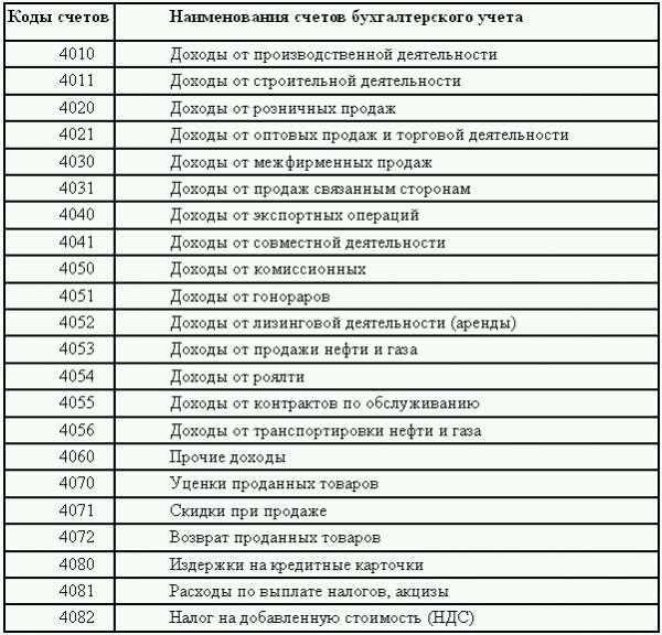 Управленческий учет в США i_065.png
