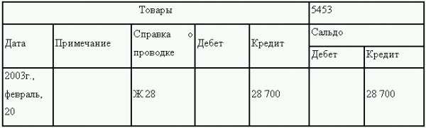 Управленческий учет в США i_068.png