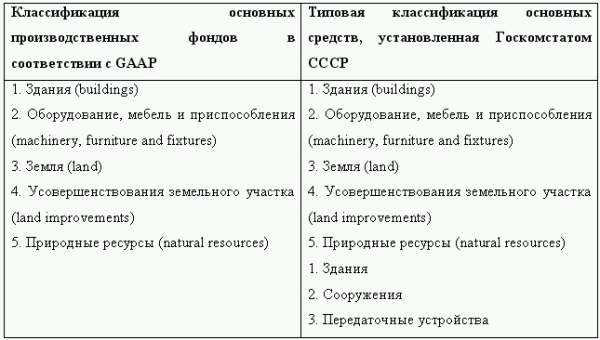 Управленческий учет в США i_070.png