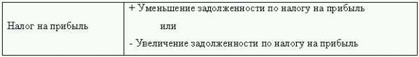 Управленческий учет в США i_079.png