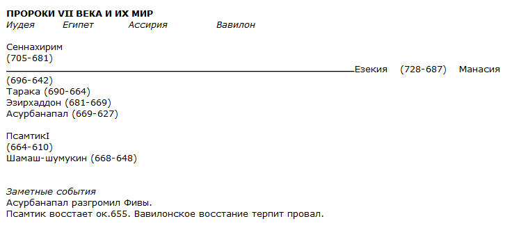 Обзор Ветхого завета i_047.jpg