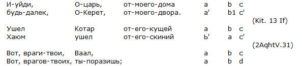 Обзор Ветхого завета i_035.jpg