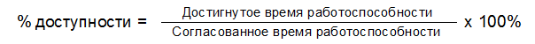 ИТ СЕРВИС–МЕНЕДЖМЕНТ. Вводный курс на основе ITIL img_58.png