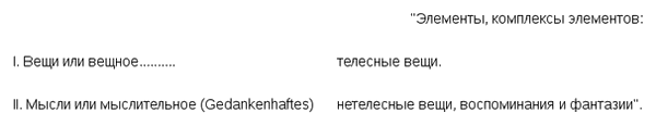 Материализм и эмпириокритицизм table1.png