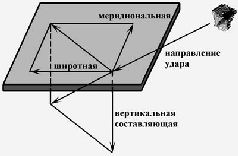 Древняя Мексика без кривых зеркал pic_261.jpg
