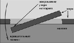 Древняя Мексика без кривых зеркал pic_265.jpg
