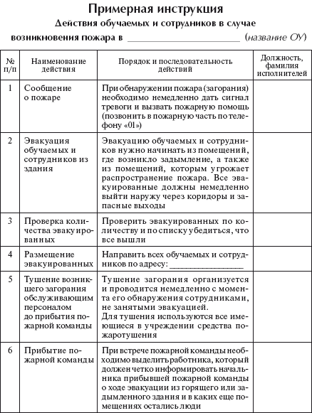 Обеспечение безопасности образовательного учреждения i_007.png