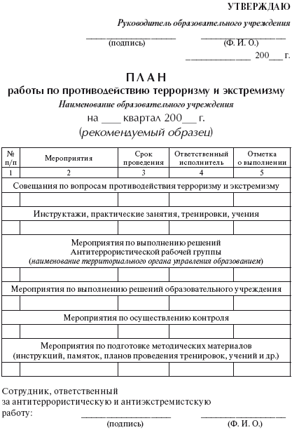 Обеспечение безопасности образовательного учреждения i_009.png