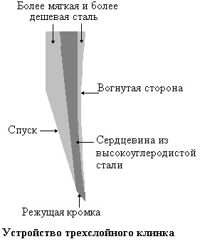 Статьи samurai_na_kuhne_001.jpg