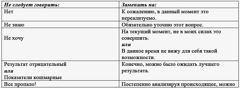 Тысяча и одна отговорка на все случаи жизни i_001.png