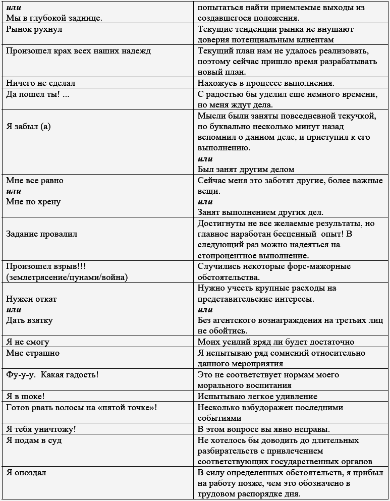 Тысяча и одна отговорка на все случаи жизни i_002.png