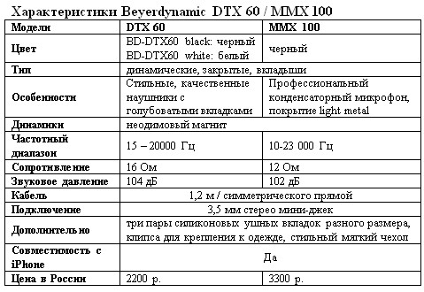 Цифровой журнал «Компьютерра» № 1 i_010.jpg