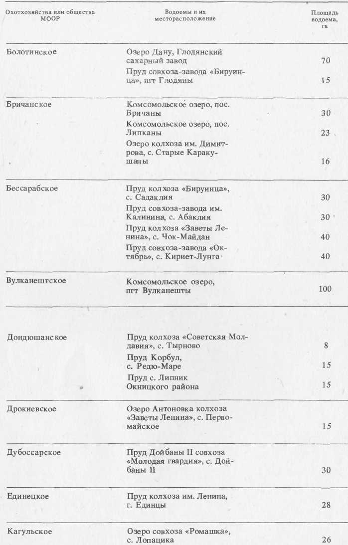 Ловись, рыбка... i_004.jpg