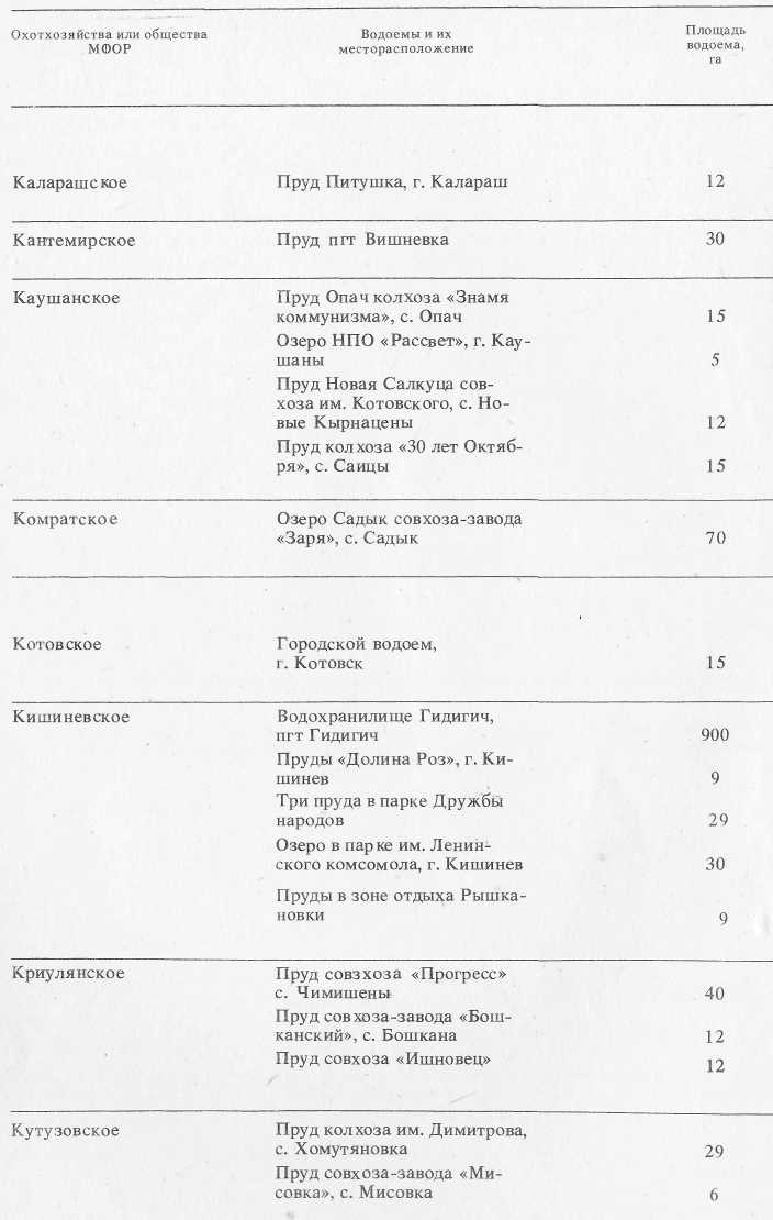 Ловись, рыбка... i_005.jpg