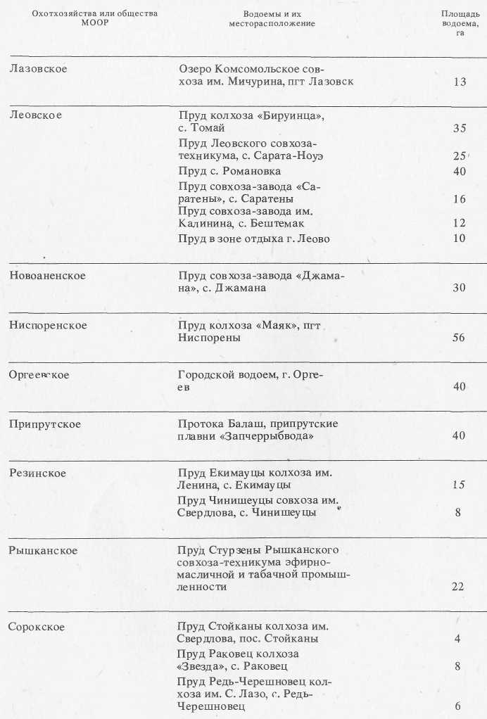 Ловись, рыбка... i_006.jpg
