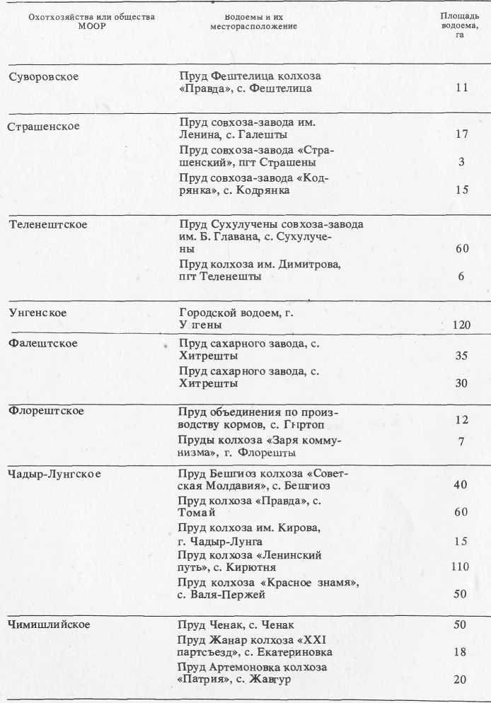 Ловись, рыбка... i_007.jpg