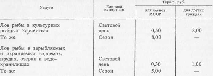 Ловись, рыбка... i_001.jpg