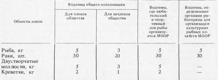 Ловись, рыбка... i_002.jpg