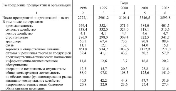 Экономика предприятия: конспект лекций i_001.jpg