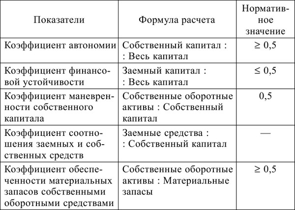 Экономика предприятия: конспект лекций i_031.jpg