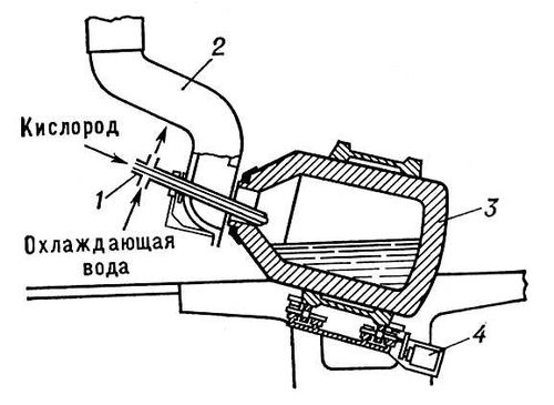 Большая Советская Энциклопедия (КА) i010-001-282127075.jpg
