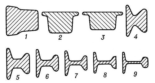 Большая Советская Энциклопедия (КА) i010-001-283353323.jpg