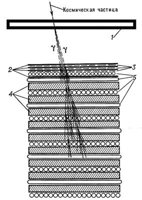 Большая Советская Энциклопедия (КА) i010-001-264836499.jpg