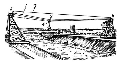 Большая Советская Энциклопедия (КА) i008-pictures-001-294159944.jpg