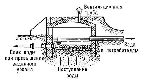 Большая Советская Энциклопедия (КА) i009-001-211107045.jpg