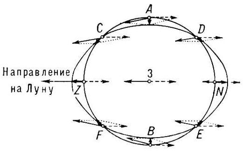 Большая Советская Энциклопедия (КА) i010-001-283532248.jpg