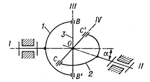 Большая Советская Энциклопедия (КА) i010-001-256508137.jpg