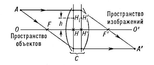 Большая Советская Энциклопедия (КА) i009-001-227441144.jpg