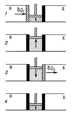Большая Советская Энциклопедия (КА) i009-001-213690074.jpg