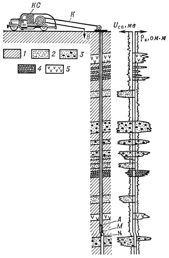 Большая Советская Энциклопедия (КА) i010-001-275782188.jpg