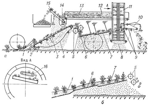 Большая Советская Энциклопедия (КА) i010-001-270812730.jpg