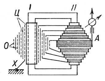 Большая Советская Энциклопедия (КА) i010-001-248946104.jpg
