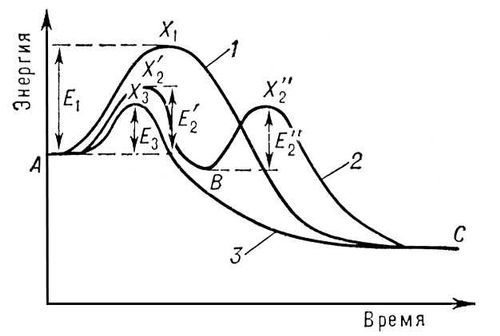 Большая Советская Энциклопедия (КА) i010-001-245518445.jpg