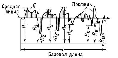 Большая Советская Энциклопедия (КЛ) i010-001-260173441.jpg