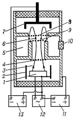 Большая Советская Энциклопедия (КЛ) i009-001-220346923.jpg