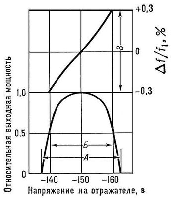 Большая Советская Энциклопедия (КЛ) i010-001-257319545.jpg