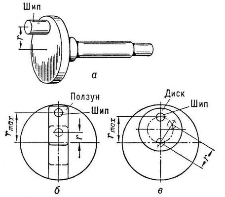 Большая Советская Энциклопедия (КР) i010-001-275039333.jpg
