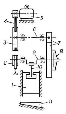 Большая Советская Энциклопедия (КР) i010-001-278068527.jpg
