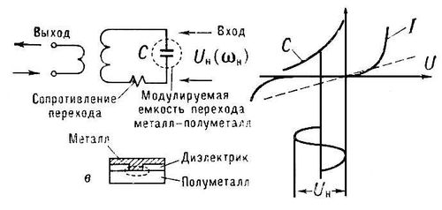 Большая Советская Энциклопедия (КР) i009-001-206508394.jpg